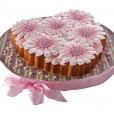 Formy do pieczenia