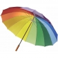 Thumb_1432031415parasol_deszcz_mullo-pl